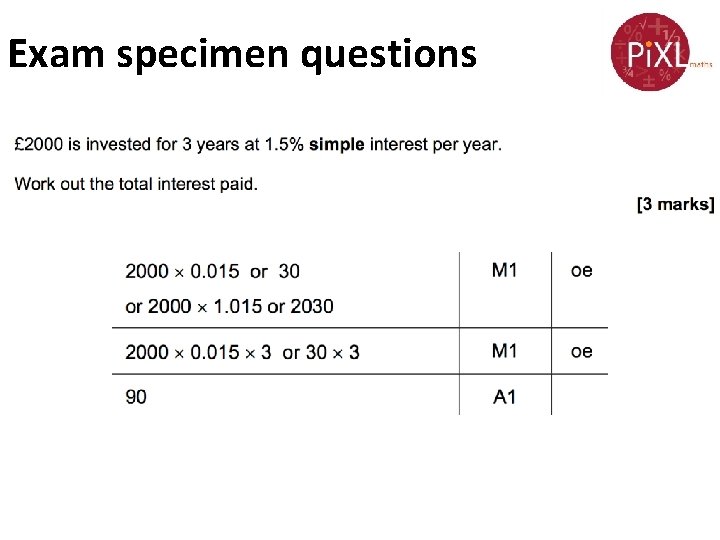 Exam specimen questions 
