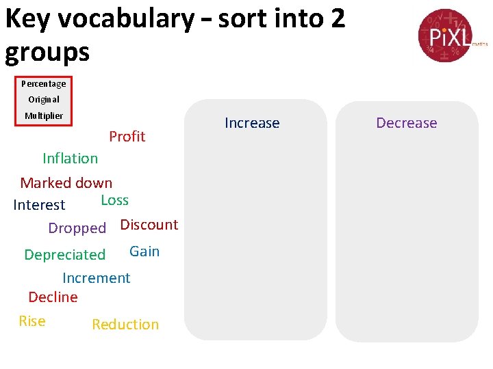 Key vocabulary – sort into 2 groups Percentage Original Multiplier Profit Inflation Marked down