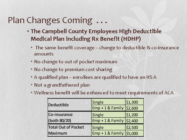 Plan Changes Coming. . . • The Campbell County Employees High Deductible Medical Plan