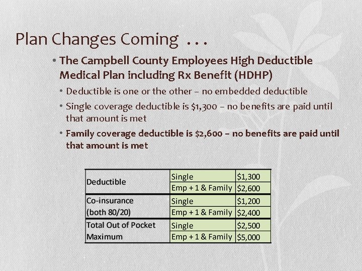 Plan Changes Coming. . . • The Campbell County Employees High Deductible Medical Plan