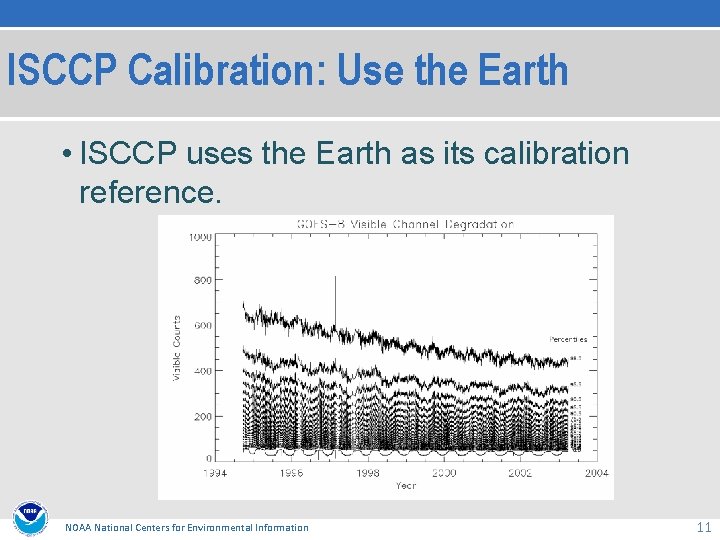 ISCCP Calibration: Use the Earth • ISCCP uses the Earth as its calibration reference.