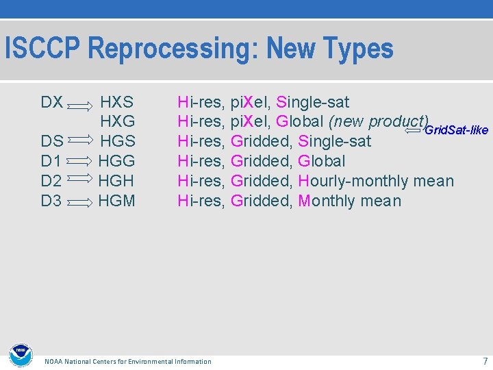 ISCCP Reprocessing: New Types DX DS D 1 D 2 D 3 HXS HXG