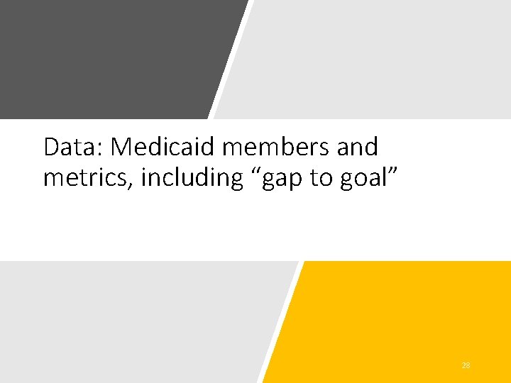 Data: Medicaid members and metrics, including “gap to goal” 28 