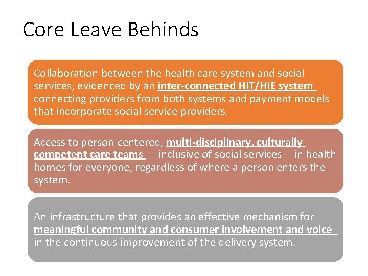 Core Leave Behinds Collaboration between the health care system and social services, evidenced by