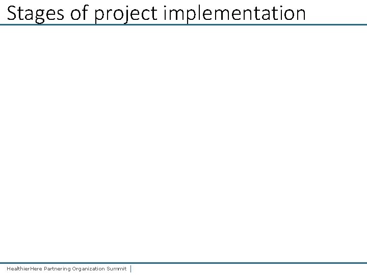 Stages of project implementation Healthier. Here Partnering Organization Summit | 