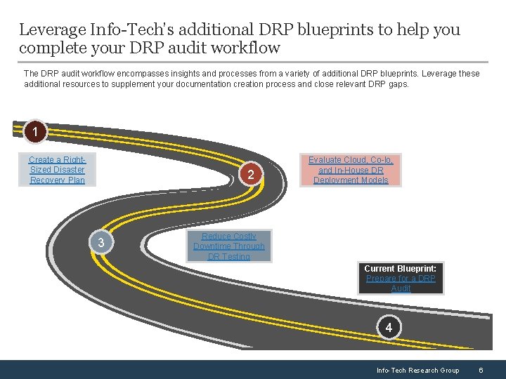 Leverage Info-Tech’s additional DRP blueprints to help you complete your DRP audit workflow The