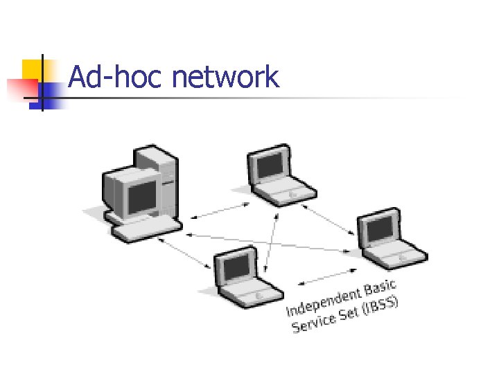 Ad-hoc network 