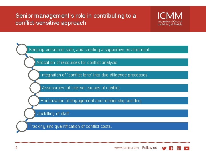 Senior management’s role in contributing to a conflict-sensitive approach Keeping personnel safe, and creating