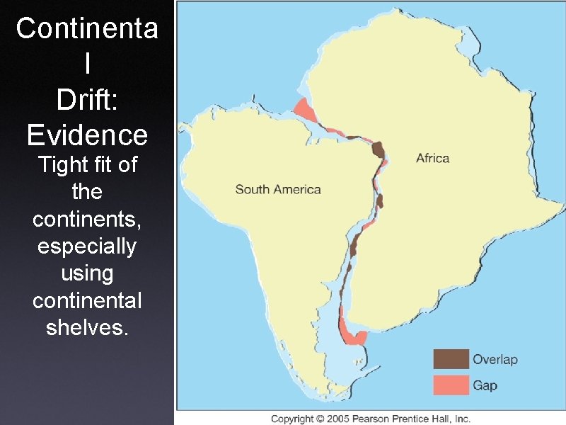 Continenta l Drift: Evidence Tight fit of the continents, especially using continental shelves. 