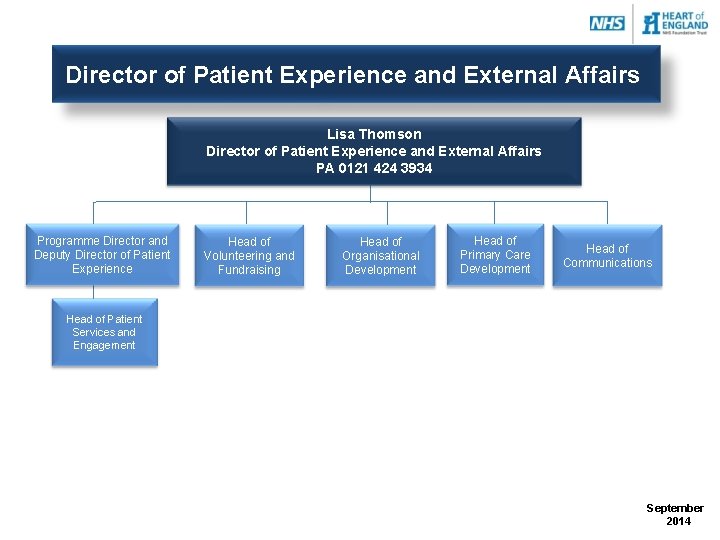 Director of Patient Experience and External Affairs Lisa Thomson Director of Patient Experience and Director of Patient Experience and External Affairs Lisa Thomson Director of Patient Experience and