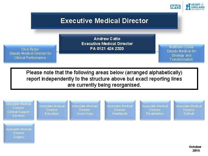 Executive Medical Director Clive Ryder Deputy Medical Director for Clinical Performance Andrew Catto Executive Executive Medical Director Clive Ryder Deputy Medical Director for Clinical Performance Andrew Catto Executive