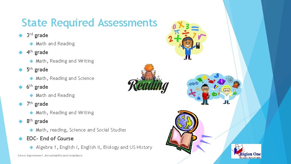 State Required Assessments 3 rd grade 4 th grade Math, Reading and Writing 8