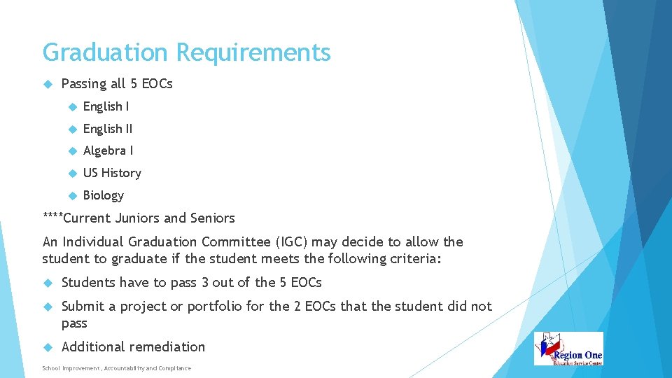 Graduation Requirements Passing all 5 EOCs English II Algebra I US History Biology ****Current