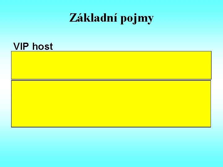 Základní pojmy VIP host Very Important Person jsou to hosté, jejichž spokojenost je velmi