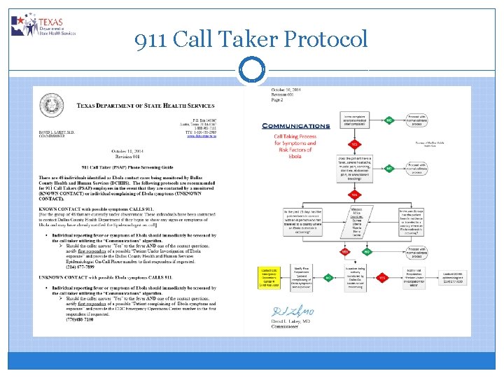 911 Call Taker Protocol 