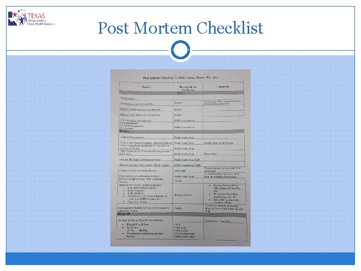 Post Mortem Checklist 