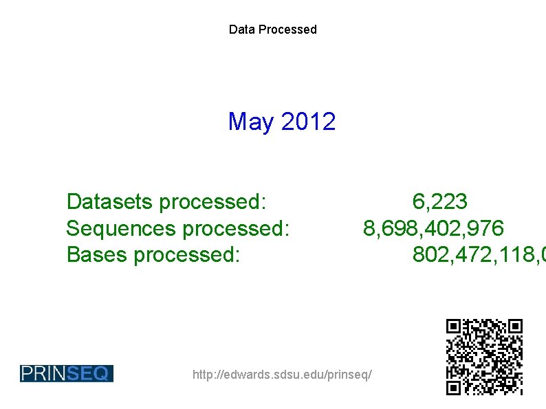 Data Processed May 2012 Datasets processed: Sequences processed: Bases processed: 6, 223 8, 698,