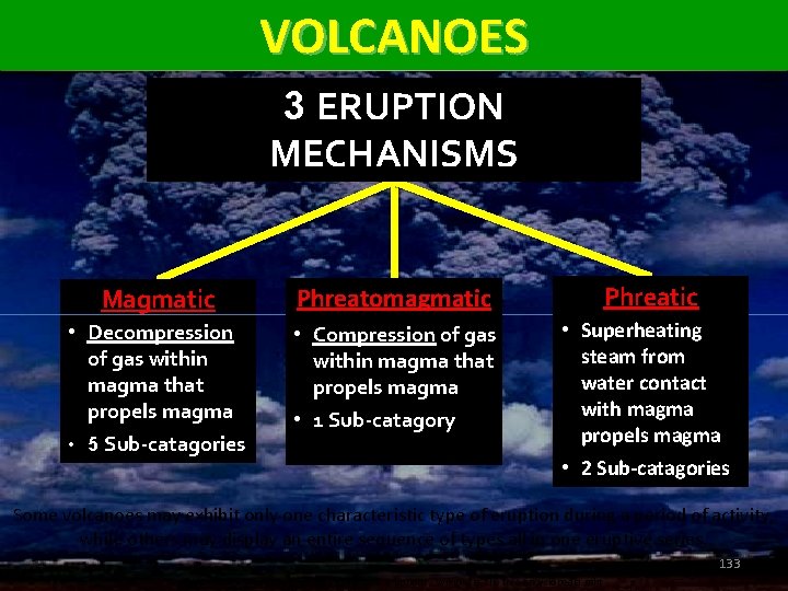 VOLCANOES 3 ERUPTION MECHANISMS Magmatic Phreatomagmatic Phreatic • Decompression of gas within magma that