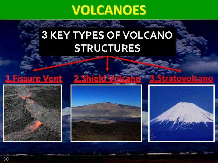 VOLCANOES 3 KEY TYPES OF VOLCANO STRUCTURES 1. Fissure Vent 30 2. Shield Volcano