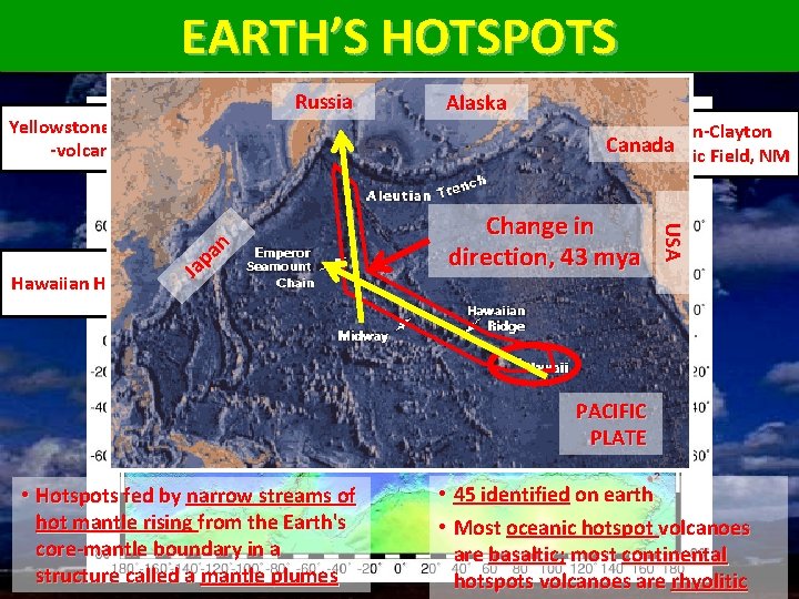 EARTH’S HOTSPOTS Russia Yellowstone Super -volcano Raton-Clayton Canada Volcanic Field, NM n a p