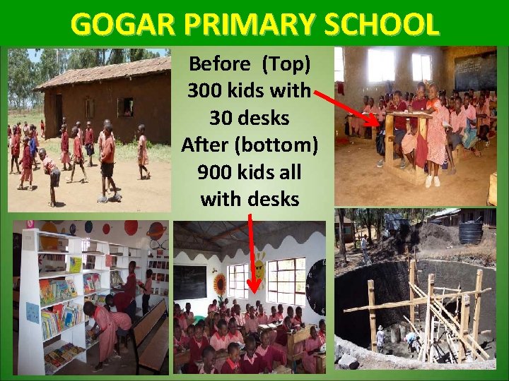 GOGAR PRIMARY SCHOOL Before (Top) 300 kids with 30 desks After (bottom) 900 kids