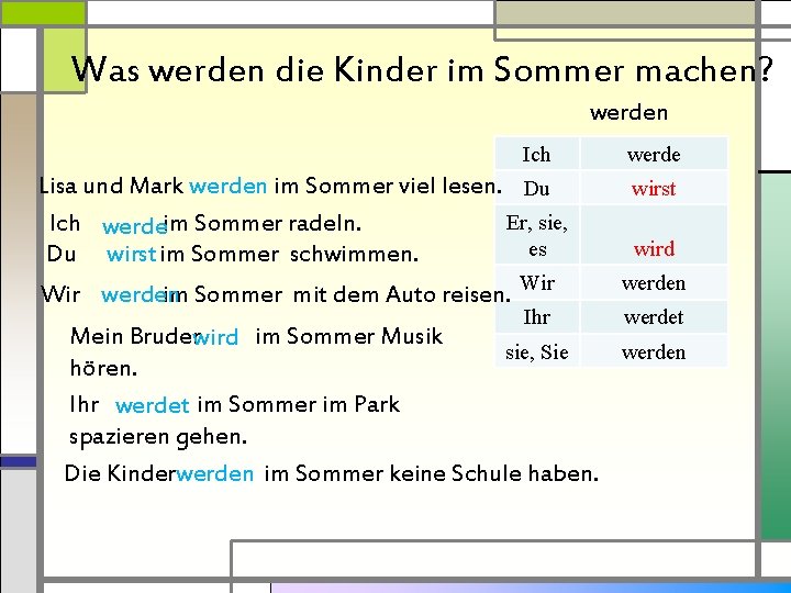 Was werden die Kinder im Sommer machen? werden Ich werde Lisa und Mark werden