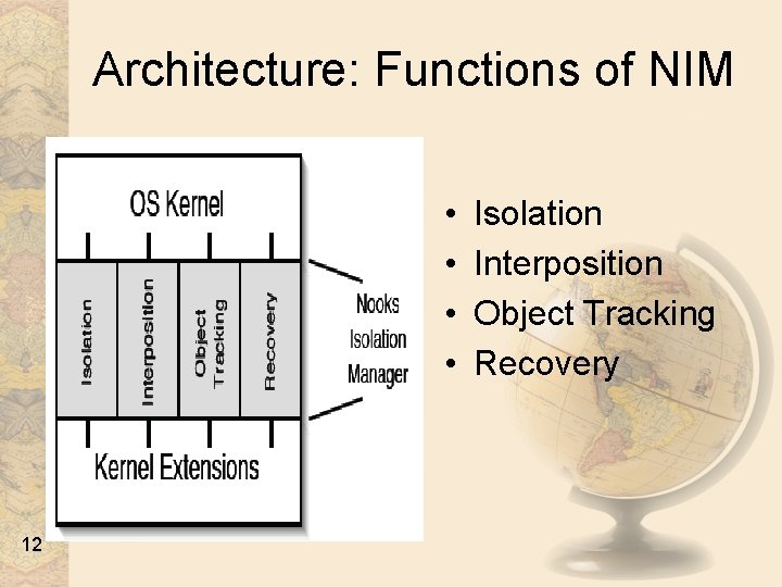 Architecture: Functions of NIM • • 12 Isolation Interposition Object Tracking Recovery 