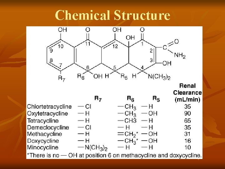 Chemical Structure 