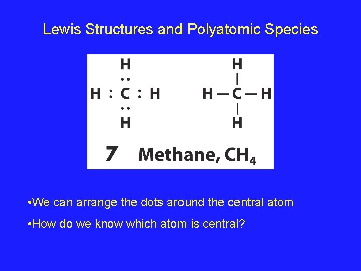 Lewis Structures and Polyatomic Species • We can arrange the dots around the central