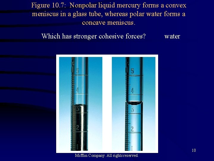 Figure 10. 7: Nonpolar liquid mercury forms a convex meniscus in a glass tube,