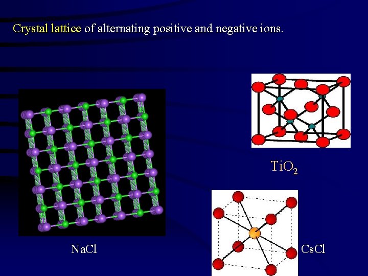 Crystal lattice of alternating positive and negative ions. Ti. O 2 Na. Cl Cs.