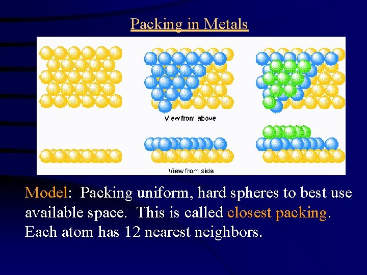 Packing in Metals Model: Packing uniform, hard spheres to best use available space. This