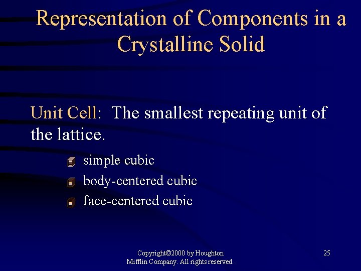 Representation of Components in a Crystalline Solid Unit Cell: The smallest repeating unit of