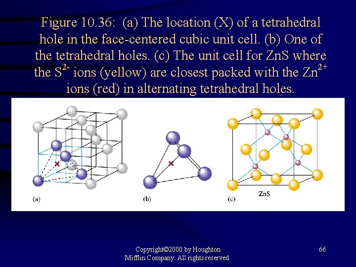 Figure 10. 36: (a) The location (X) of a tetrahedral hole in the face-centered