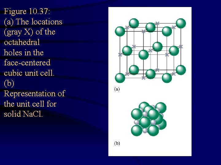 Figure 10. 37: (a) The locations (gray X) of the octahedral holes in the