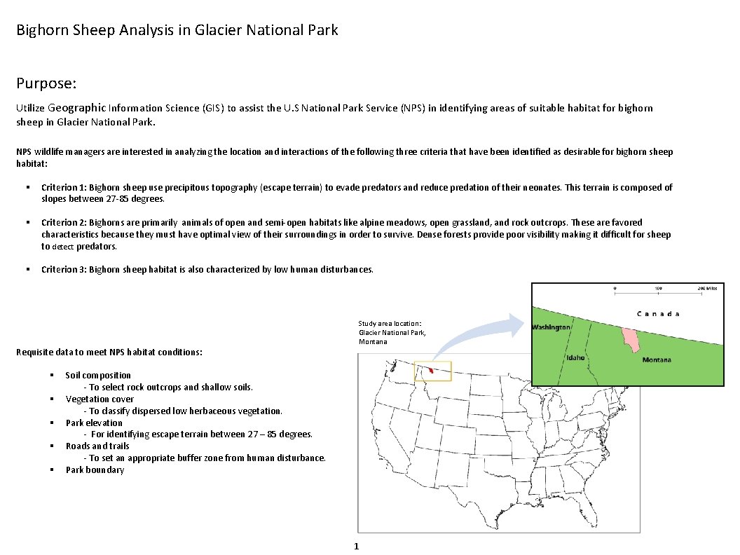 Bighorn Sheep Analysis in Glacier National Park Purpose: Utilize Geographic Information Science (GIS) to