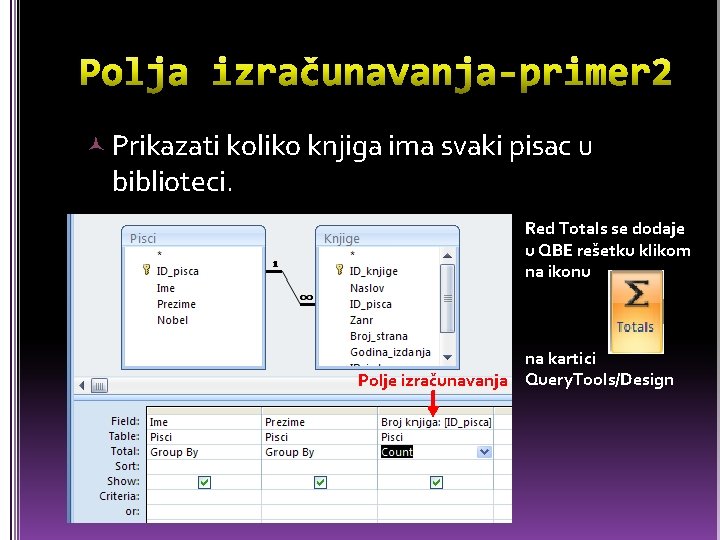  Prikazati koliko knjiga ima svaki pisac u biblioteci. Red Totals se dodaje u