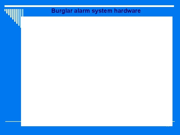 Burglar alarm system hardware 14 