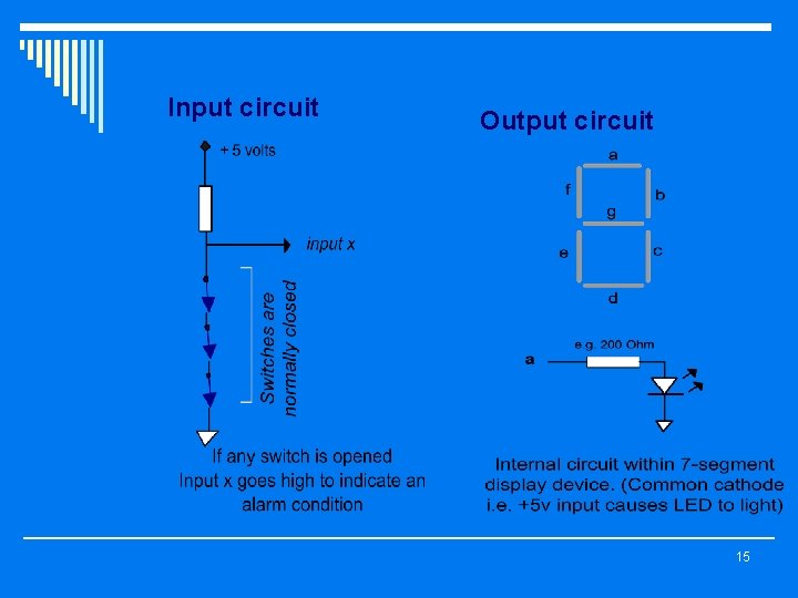 Input circuit Output circuit 15 