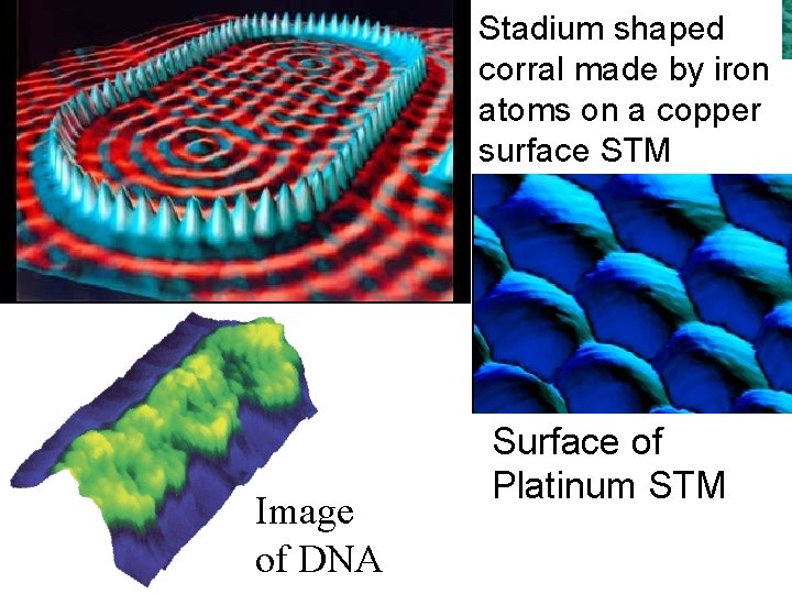 Stadium shaped corral made by iron atoms on a copper surface STM 3. 1 Stadium shaped corral made by iron atoms on a copper surface STM 3. 1