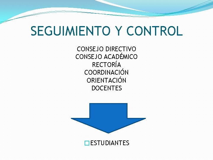 SEGUIMIENTO Y CONTROL CONSEJO DIRECTIVO CONSEJO ACADÉMICO RECTORÍA COORDINACIÓN ORIENTACIÓN DOCENTES �ESTUDIANTES 