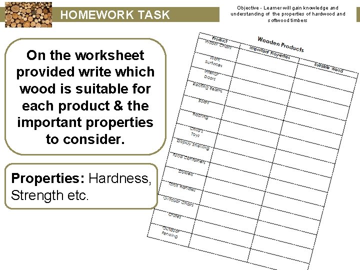 HOMEWORK TASK On the worksheet provided write which wood is suitable for each product