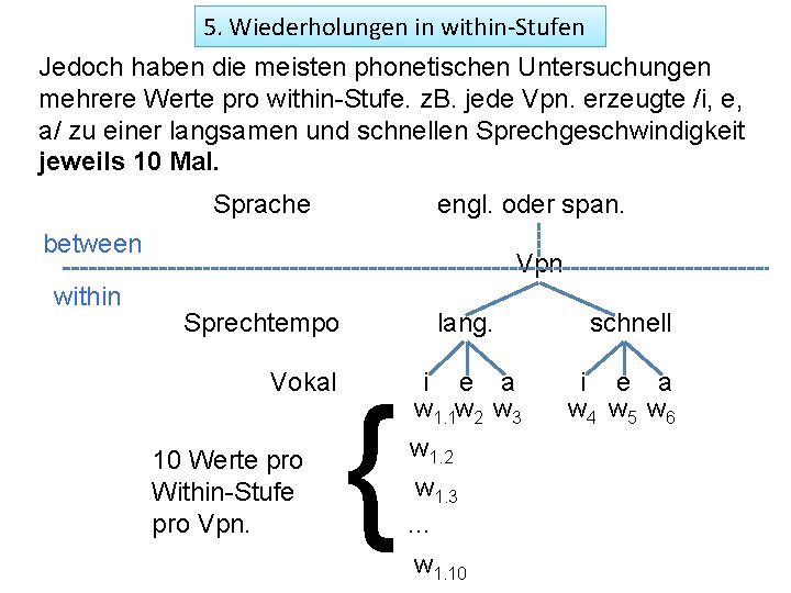 5. Wiederholungen in within-Stufen Jedoch haben die meisten phonetischen Untersuchungen mehrere Werte pro within-Stufe.