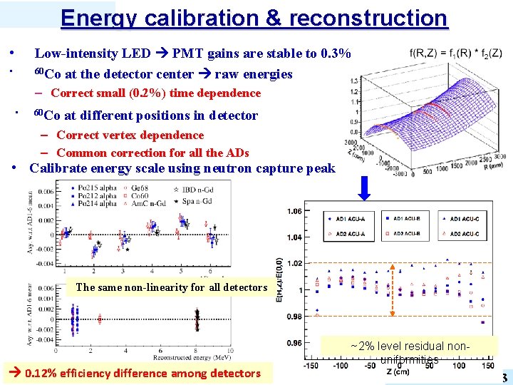 Energy calibration & reconstruction • Low-intensity LED PMT gains are stable to 0. 3%