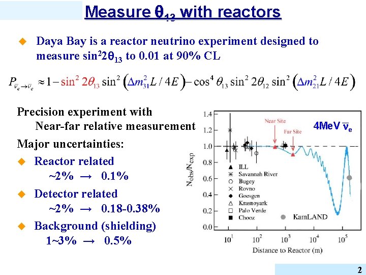 Measure 13 with reactors u Daya Bay is a reactor neutrino experiment designed to