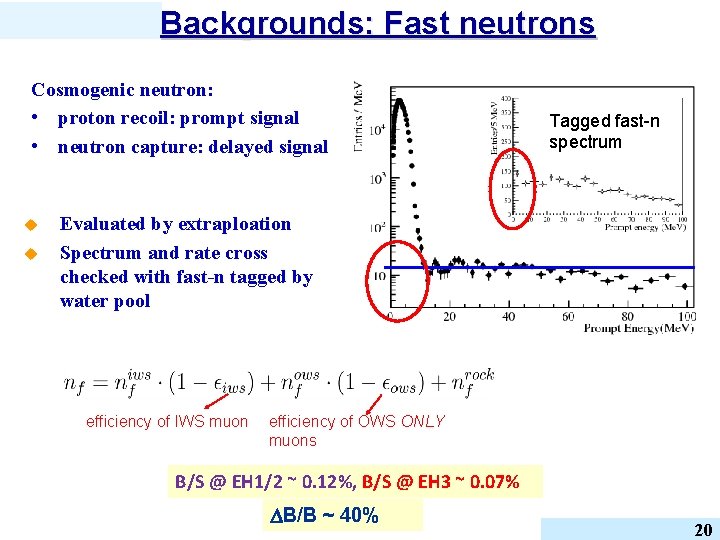 Backgrounds: Fast neutrons Cosmogenic neutron: • proton recoil: prompt signal • neutron capture: delayed