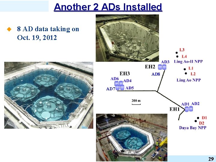 Another 2 ADs Installed u 8 AD data taking on Oct. 19, 2012 AD