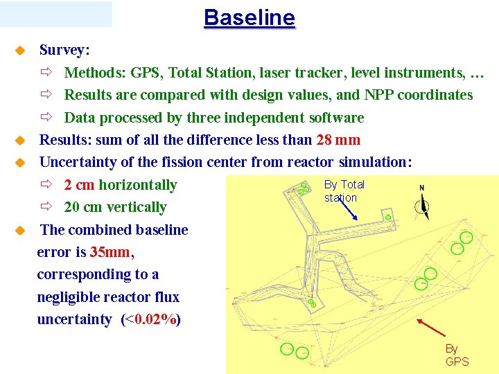 Baseline u u Survey: ð Methods: GPS, Total Station, laser tracker, level instruments, …
