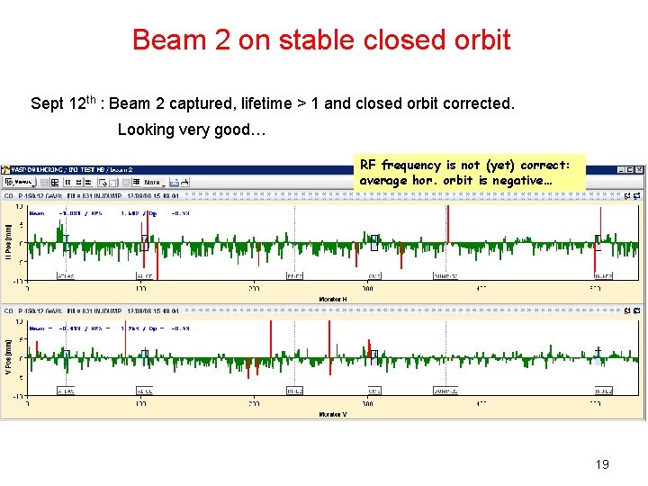 Beam 2 on stable closed orbit Sept 12 th : Beam 2 captured, lifetime