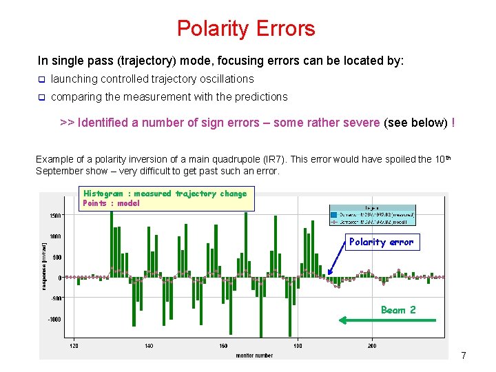 Polarity Errors In single pass (trajectory) mode, focusing errors can be located by: q